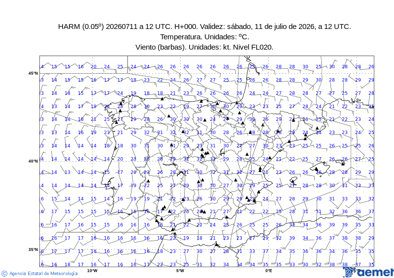 Spain wind chart FL020
